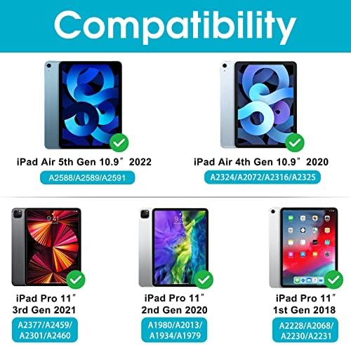 Procase 2 pakiranje iPad Air 5/Air 4/Air 4/iPad Pro 11 Zaslon zaštitnika s 4-smjernim zaštitnikom zaslona za privatnost za 10,9 ”iPad