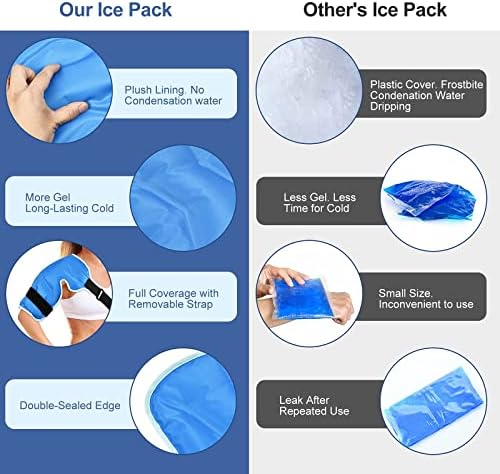 Pakovanje leda, rotatorna manžetna hladna terapija s omotanjem leda za višekratnu uporabu i mekim pliškom obloženim za bolove u ozljedi