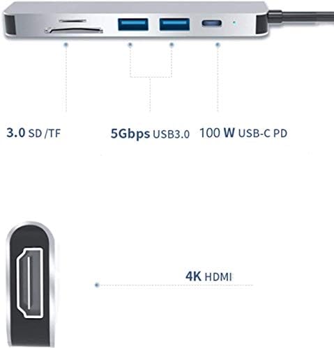 NAJBOLJI KABELSKI многопортовый USB adapter C Hub - Prijenosni 6 u 1 izlaz 4K HDMI, 2 USB 3.0, uređaj za čitanje kartice SD / TF kartica,