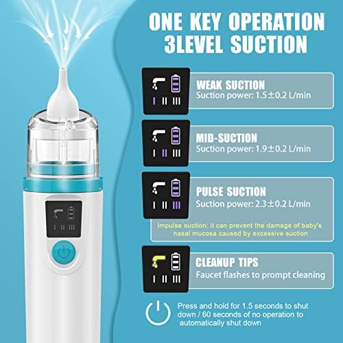 Nazalni aspirator za bebu, električni sisač za bebe nosa, usb punjen s 3 razine usisavanja, muta i anti-backflow s pincetom za čišćenje