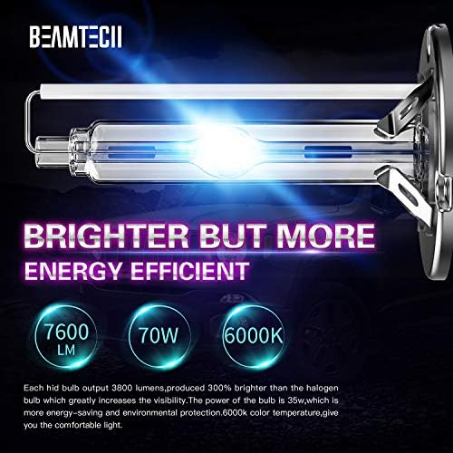 BEAMTECH H10 LED žarulja za maglu+Beamtech D1S 6000K HID žarulja