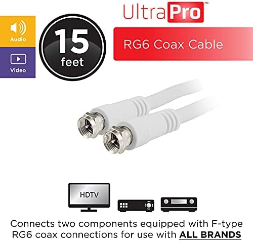 Ultrapro RG6 koaksijalni kabel 15ft. Bijeli konektori, dvostruko oklopljeni koaksijalni izlaz, ulazni izlaz, idealan za TV antenu,