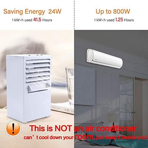 Isobu liliang-Prijenosni ventilator klima uređaja, Osobni hladnjak zraka s 3 brzine 2 načina spreja, hladnjak za isparavanje stola