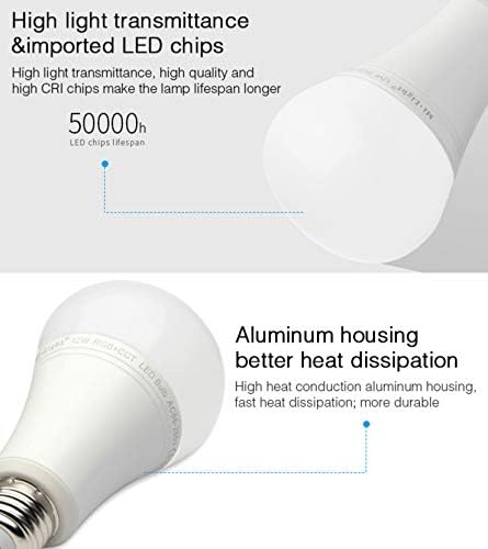 Mi Light 12 W RGB + CCT led lampa WiFi Boja svjetiljke Izvorni Mi-Light Topla bijela s podesivim svjetline daljinski Upravljač i aplikacija