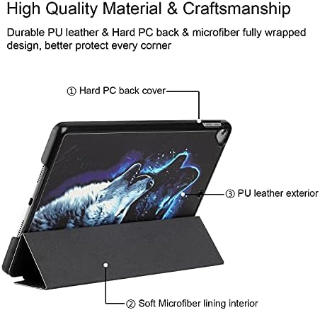 UUCOvers Slučaj za Apple iPad 10,2 inčni 9./8./7. generacija, ultra tanki i vitki lagani folio stalak Smart PU kože i tvrdi stražnji
