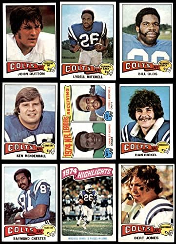 1975. Topps Baltimore Colts Team Set Baltimore Colts VG/ex Colts