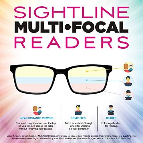 Visine F210 Petite Fit MultiFocus naočale za čitanje ljubičasto povećalo 2.50