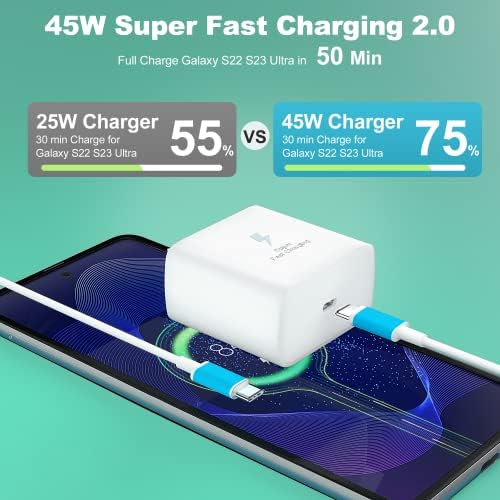 45W USB C Samsung Charger, Samsung Super Fast Charger za Samsung Galaxy S23 Ultra/S23/S23+/S22/S22 Ultra/S22+/Note 10/Note 20/S20/S21/S10,